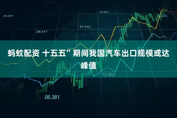 蚂蚊配资 十五五”期间我国汽车出口规模或达峰值