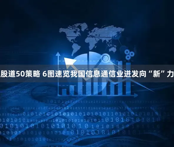 股道50策略 6图速览我国信息通信业迸发向“新”力
